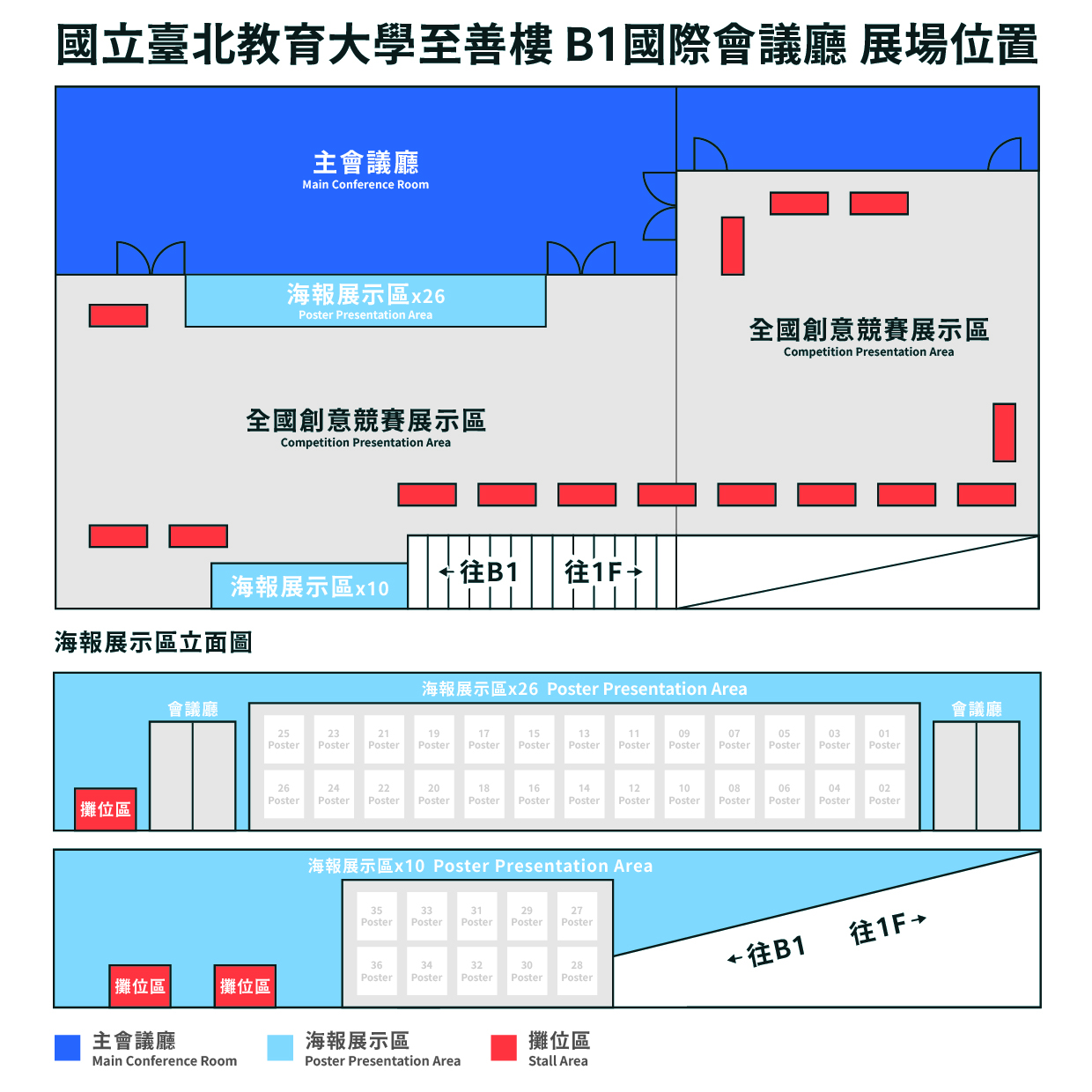 場地平面圖